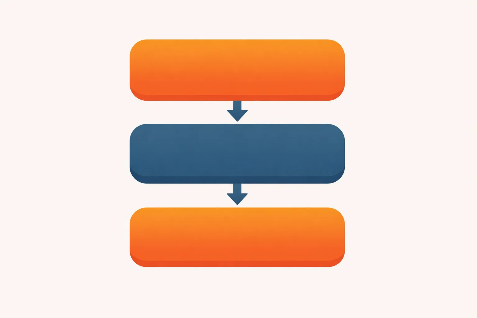 ChatGPT Ads campaign structure: campaign, ad group, ad