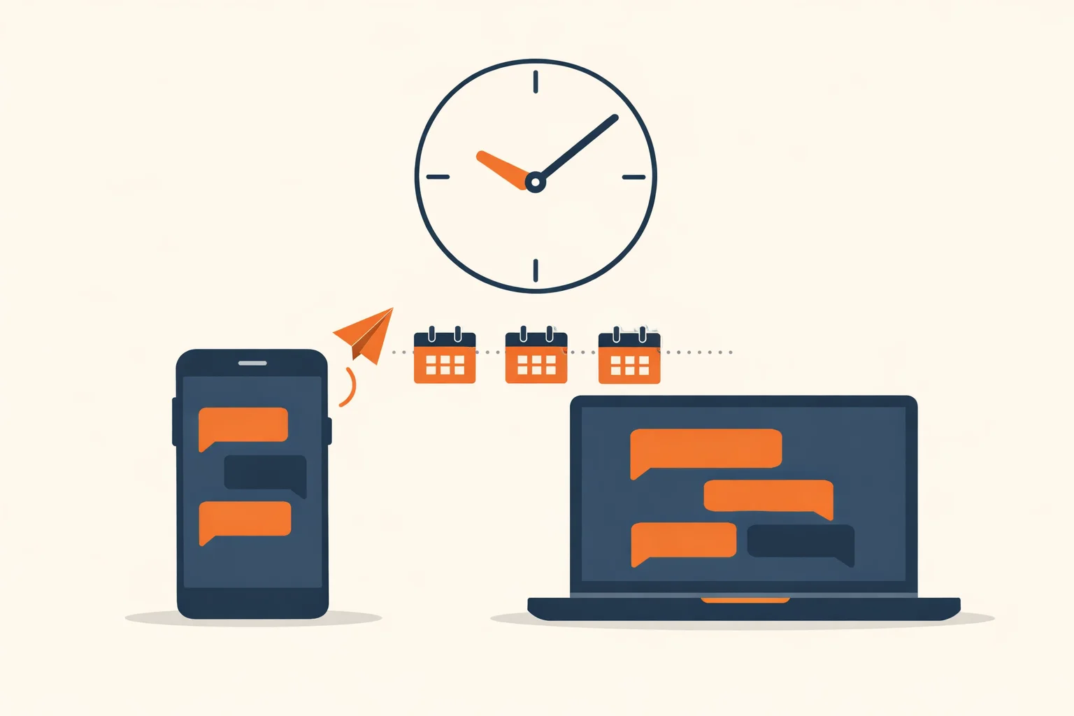 A phone and a laptop linked to a clock and three repeating calendar cards