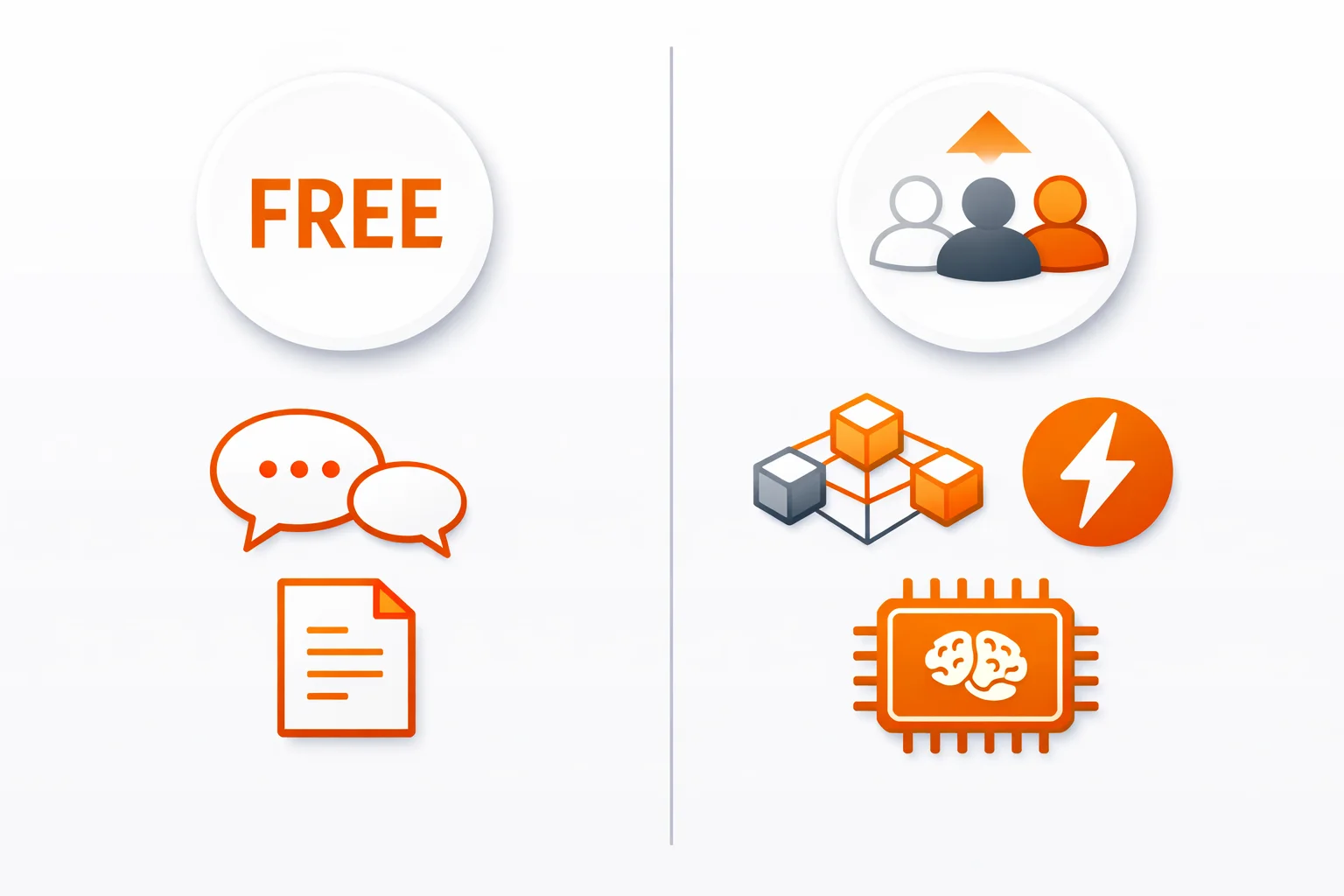 Claude Free vs Pro Comparison