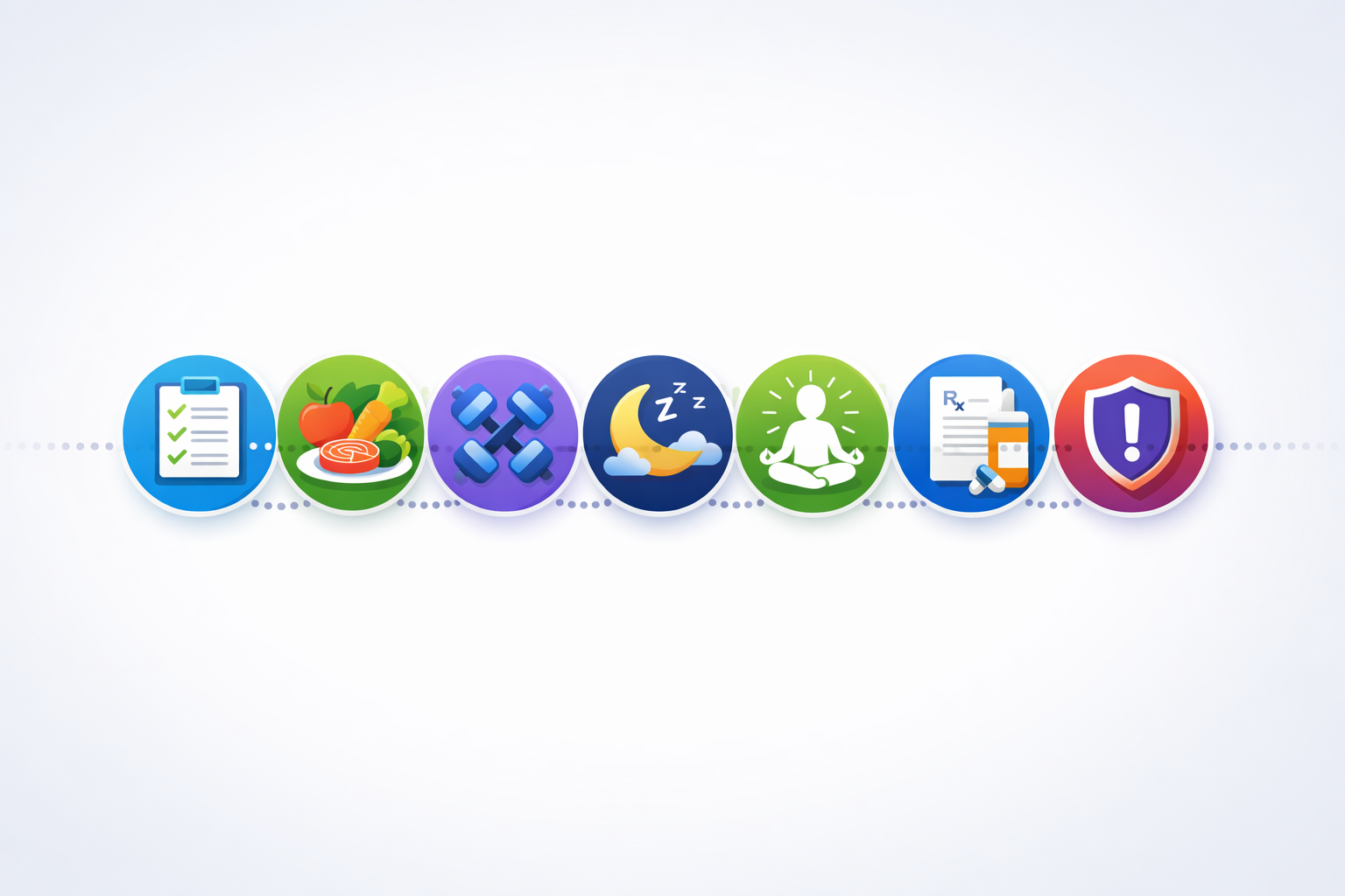 Les 7 usages de l'IA pour la santé : symptômes, nutrition, fitness, sommeil, stress, ordonnance, sécurité